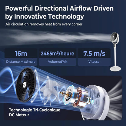 Smart Air Circulation Fan