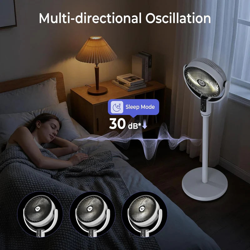 Smart Air Circulation Fan